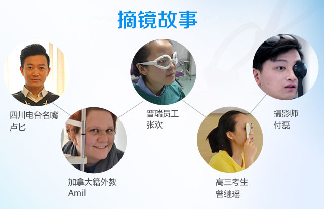 準(zhǔn)分子激光手術(shù)到底是怎么治 愈你的眼睛的？