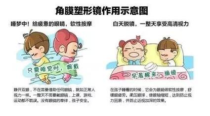 更輕、更薄、更安心！全新CRT讓控制近視更簡(jiǎn)單