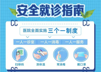 重要通知丨蘭州普瑞眼視光醫(yī)院疫情防控就診告知書！